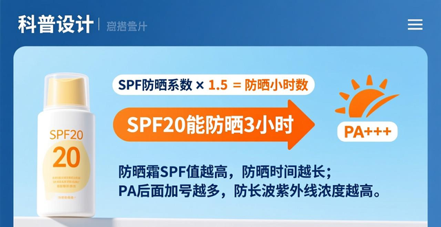 穿着防晒衣还需要涂防晒霜吗？