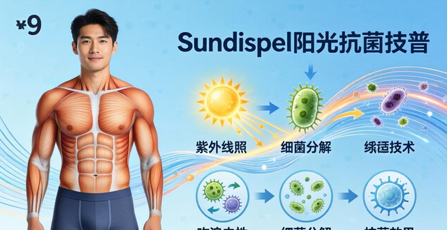 男士内裤怎么选？莫代尔和纯棉材质对比及选购技巧分享