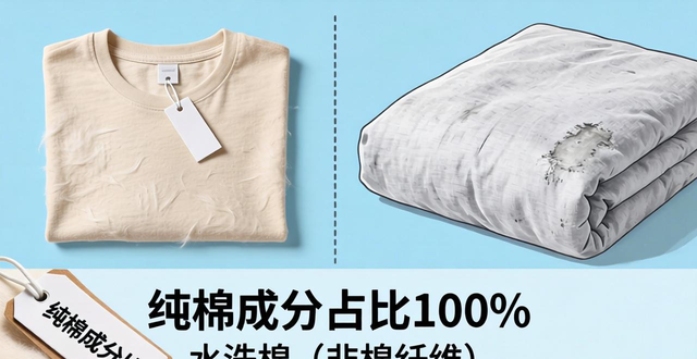 选购新衣必看！亲肤棉水洗棉等面料真相及辨别法