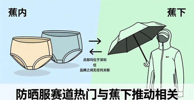 防晒衣挑选攻略：拨开迷雾，关注六大指标，选对不踩坑