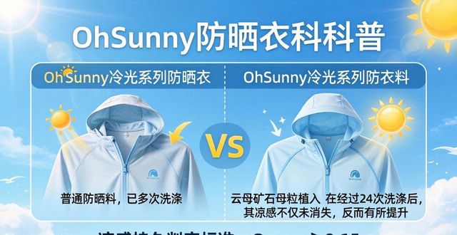 夏天防晒衣选购热潮已至，深度解析UPF值及品牌测评